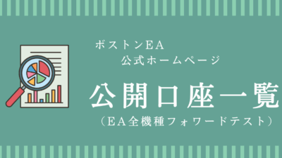 バックテスト＆フォワードテスト実績