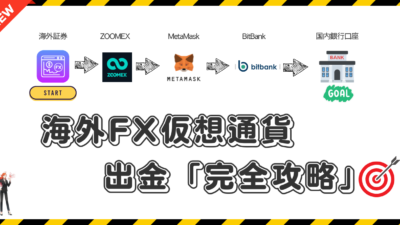 海外FX入出金のリアル経路を画像付きで解説していきます【HFMから出金】