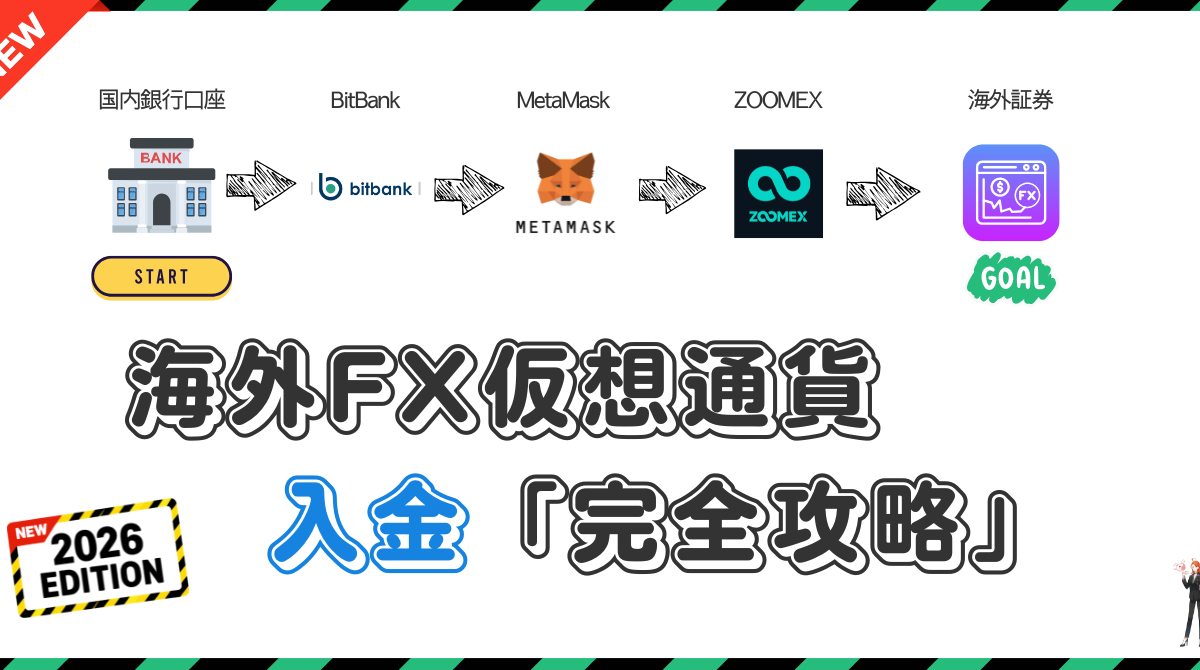 【入金編】海外FX入出金のリアル経路を画像付きで解説していきます